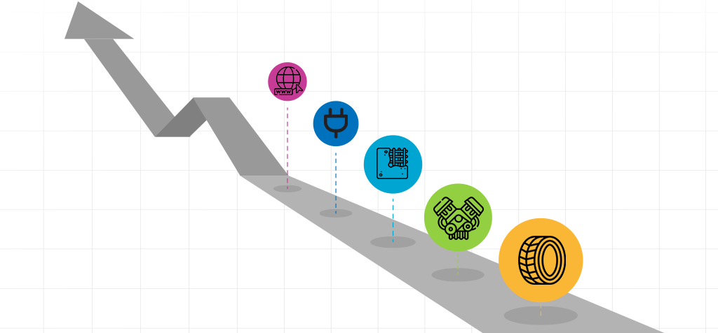 As grandes invenções que redefiniram a engenharia